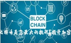 为什么投资比特币是您最